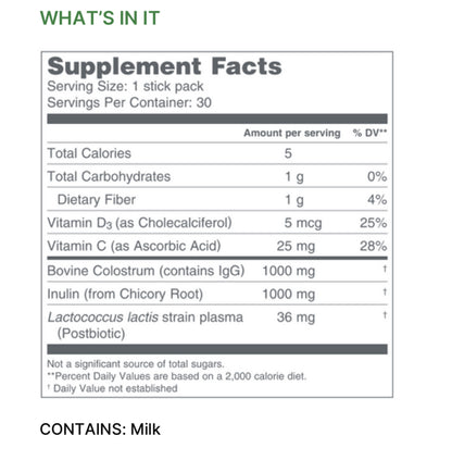 Colostrum Defense (Immune Support Supplement)